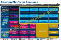 roadmap_intel_ivy_bridge_sandy_bridge-e